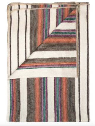 Alpaca Throw Blanket- Oasis