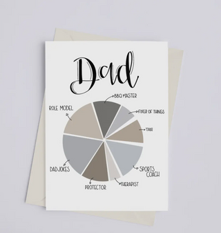 Dad Pie Chart - Greeting Card